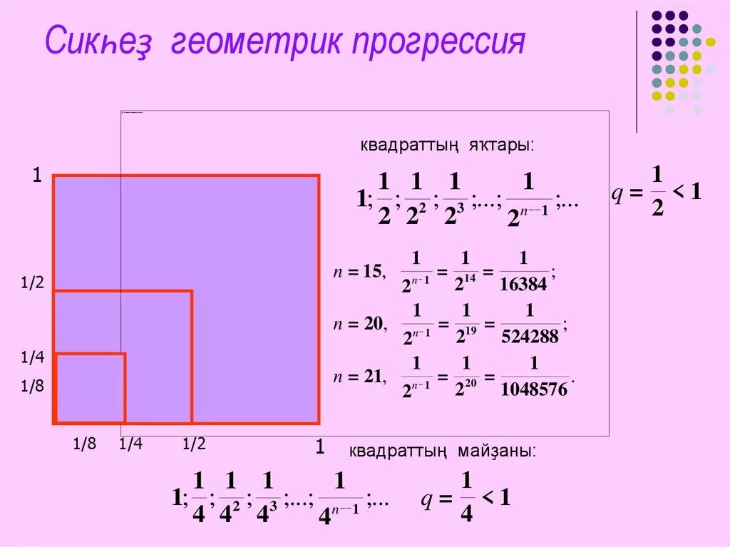 Змейка прогрессия