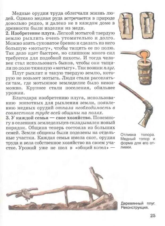 Необходимость использовать при изготовлении орудий труда. Орудия труда древнего мира 5 класс. история орудие труда древнего мира. медный топор и форма для его отливки. орудия труда с пояснением орудия.