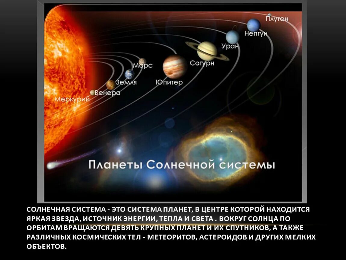 Солнечная система презентация 9 класс физика. Солнечная система. Планет солнечной системы. Планеты нашей солнечной системы. Планеты солн системы.