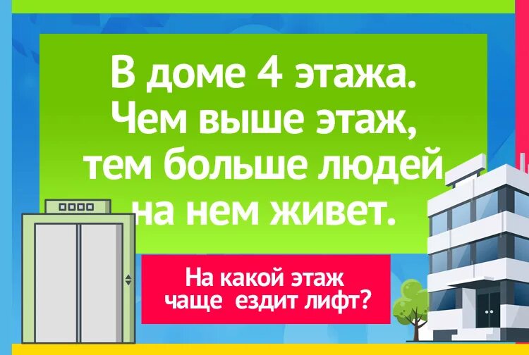 На какой этаж чаще ездит лифт. Загадка про лифт. Какой этаж выбрать для здоровья. Игра в лифт какие этажи.