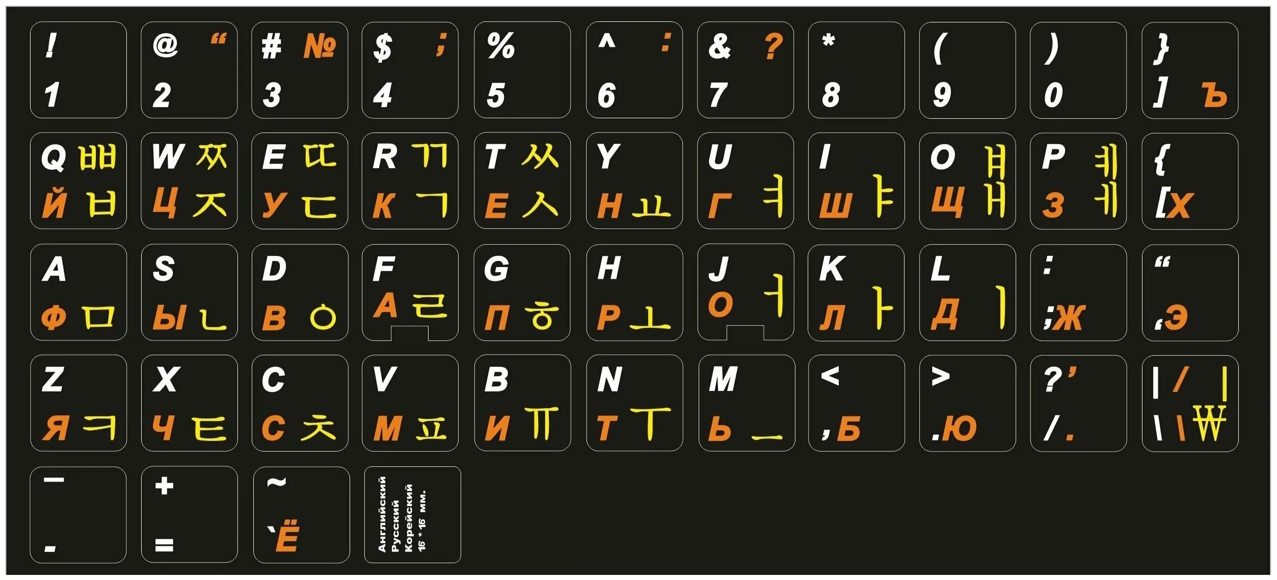 буквы на языке компьютера. Qwerty клавиатура раскладка. клавиатура с русскими буквами. арабская клавиатура с огласовками. русская раскладка клавиатуры на английском.