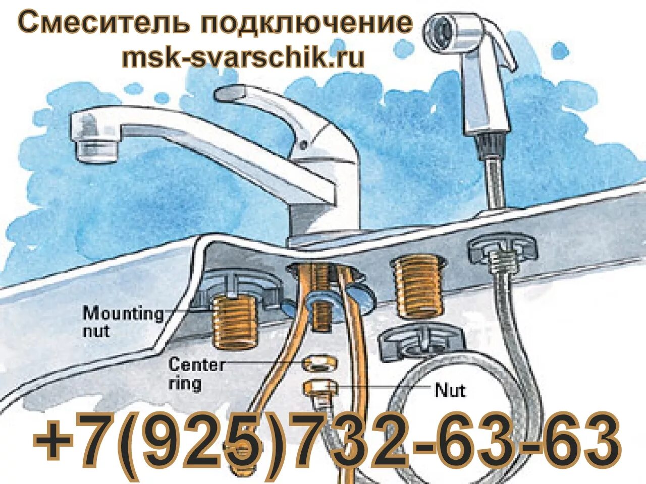 Подсоединение смесителя. Смесителя на кухню расключение. Подключить смеситель. Подсоединение смесителя к водопроводу.