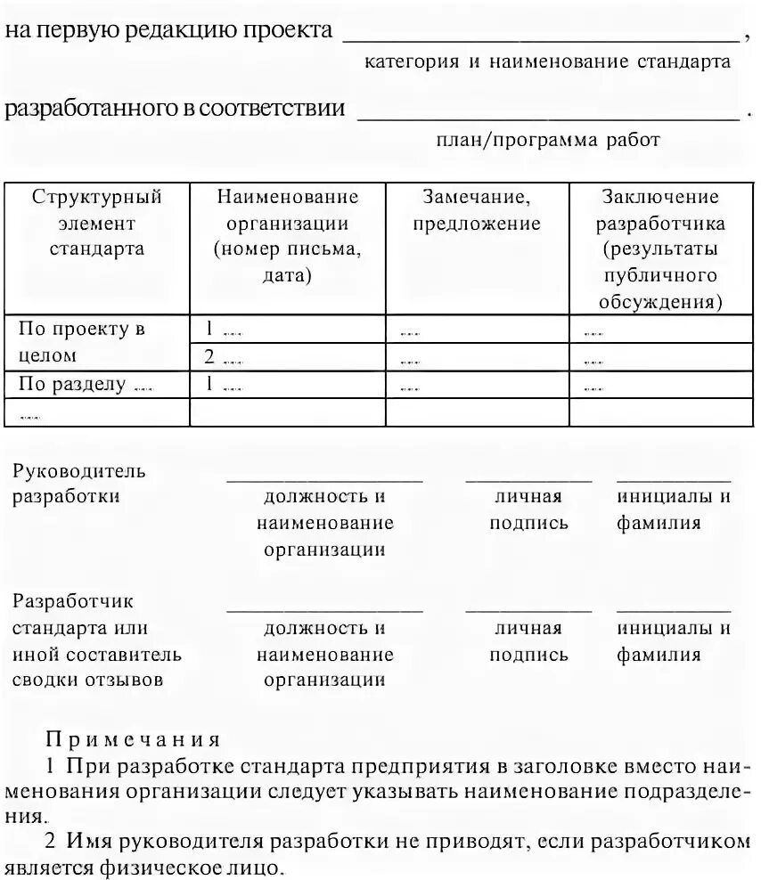 Требования к наименованию организации. Сводка замечаний и предложений. Отзыв на первую редакцию проекта национального стандарта. Сводка отзывов по проекту стандарта. Сводка отзывов по ГОСТ.