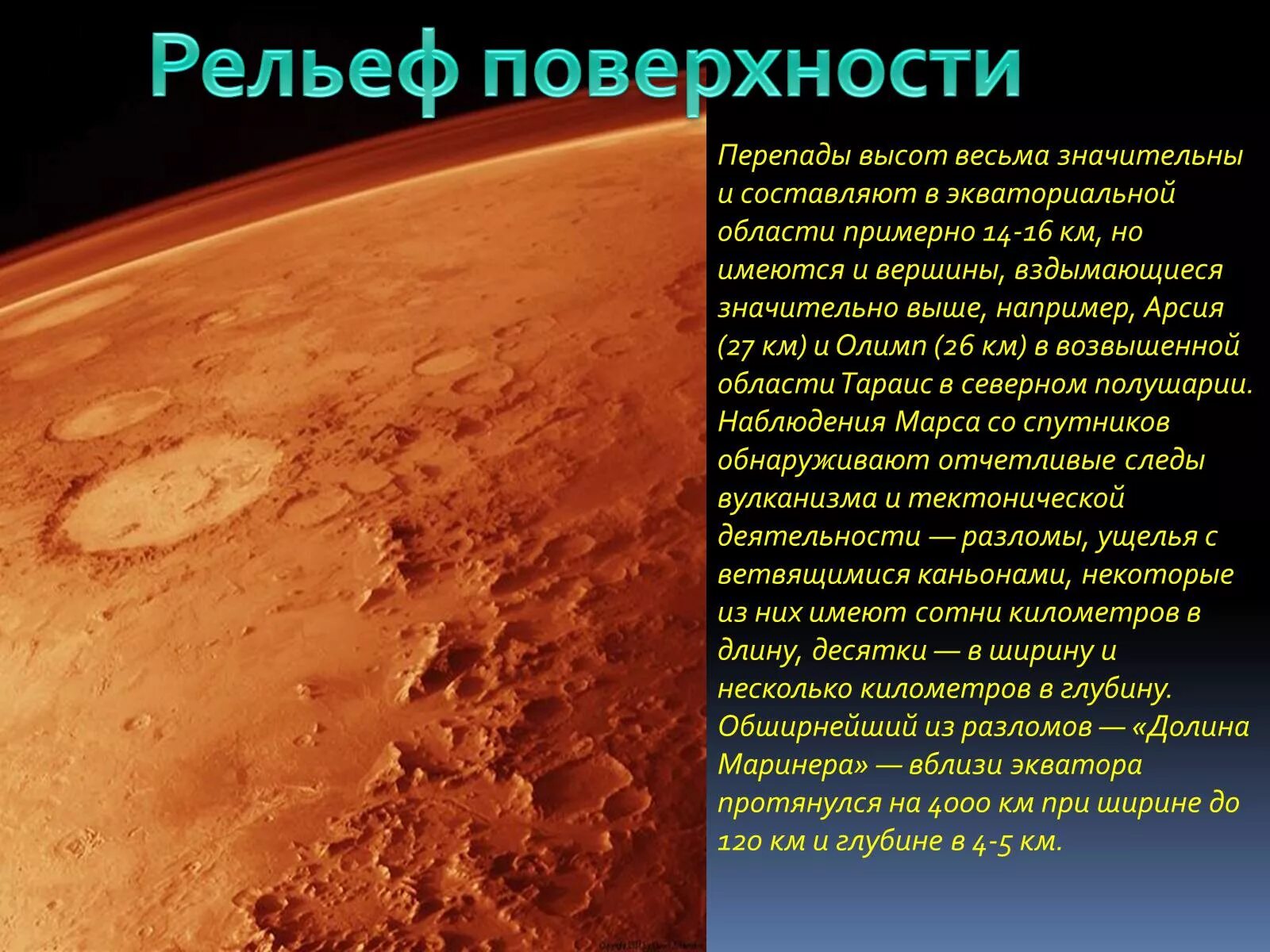 Марс интересные факты для детей. Доклад описание Марса. Доклад о планете Марс. Презентация на тему Планета Марс. Рельеф поверхности Марса.