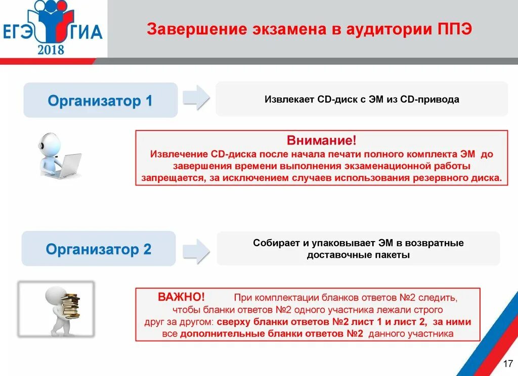 Производит масштабирование экзаменационных материалов до формата а3. Завершение экзамена в аудитории ППЭ. Аудитория ППЭ. Пункт проведения экзаменов. ППЭ завершил экзамены.