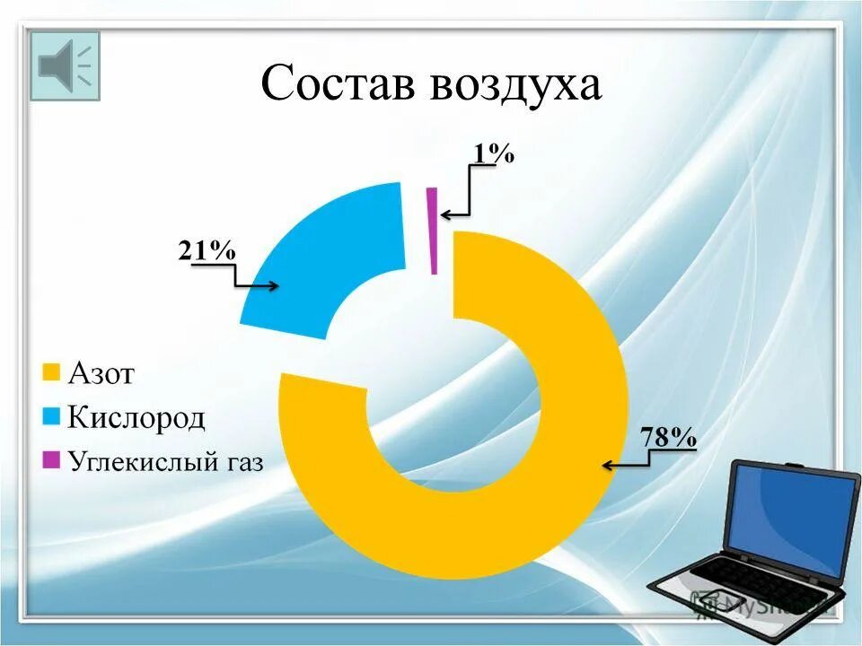 состав окружающего воздуха. состав и перемещение воздуха. перемещения воздуха в природе. состав и перемещение воздуха. движение воздушных потоков при естественной вентиляции здания.