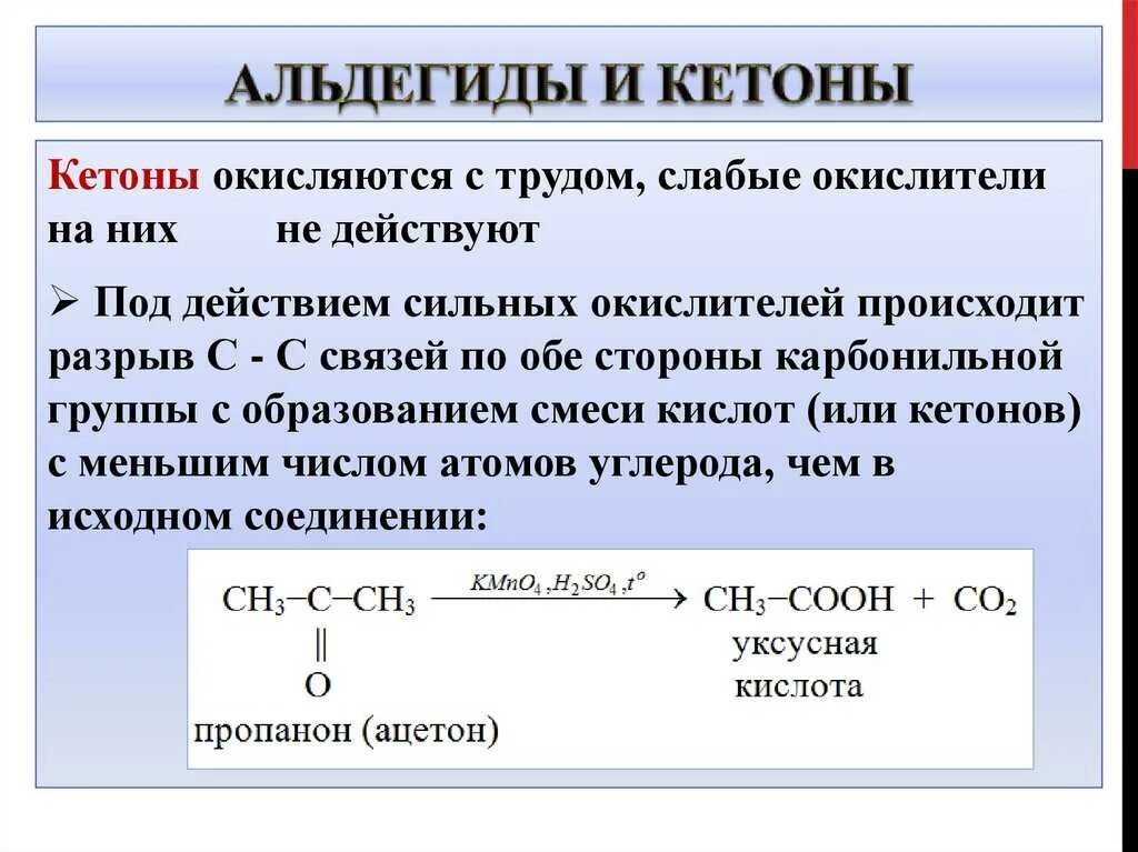 Альдегиды реагенты