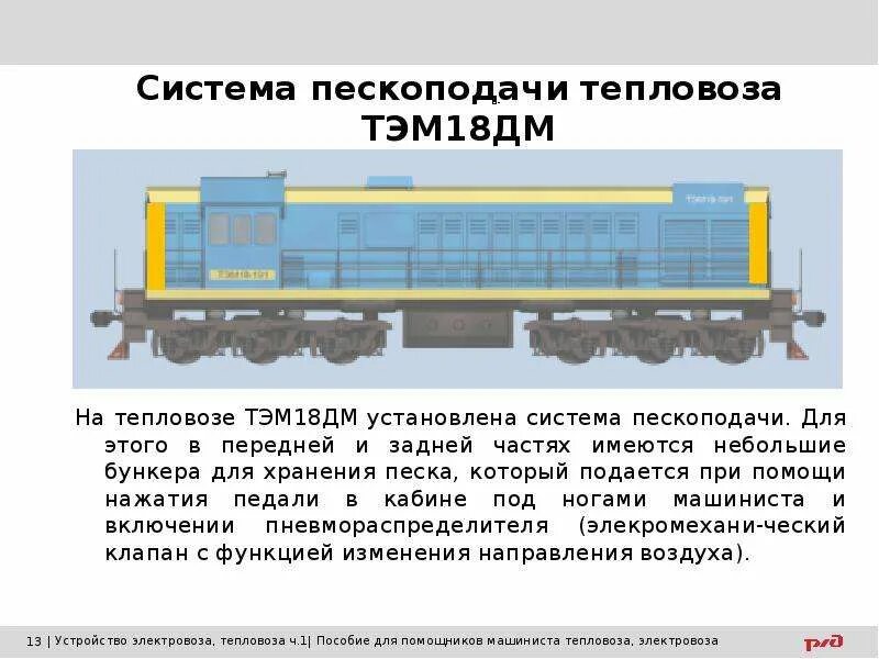 Система пескоподачи тепловоза тэм18дм. Клапан на тепловозе тэм18дм. Колесная пара тепловоза тэм18дм. Тепловоз тэм18дм. Температура воды тэм18дм