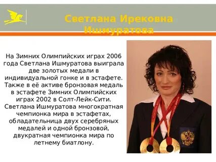 Знаменитые люди челябинской