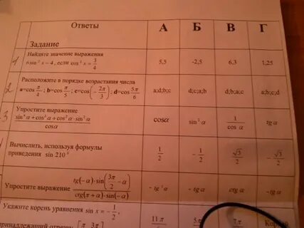 Найдите значение выражения 5 2 cos