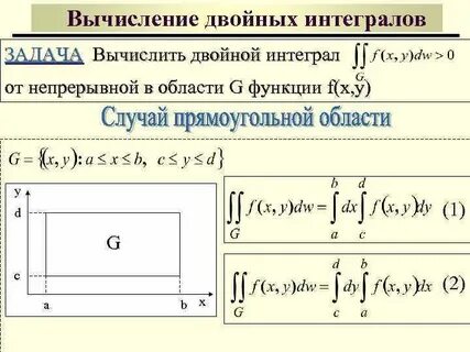 Интегрирование двойные интегралы
