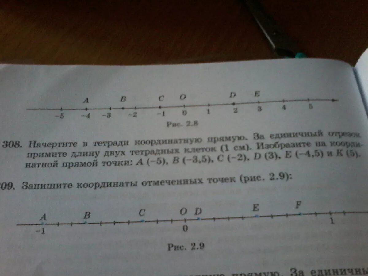Отметьте на координате прямой точки. Отметь на координатной прямой точки. запишите координаты точек отмеченных на прямой. запишите координаты точек отмеченных на координатной прямой. на координатной прямой отмечена точка c 2.2.