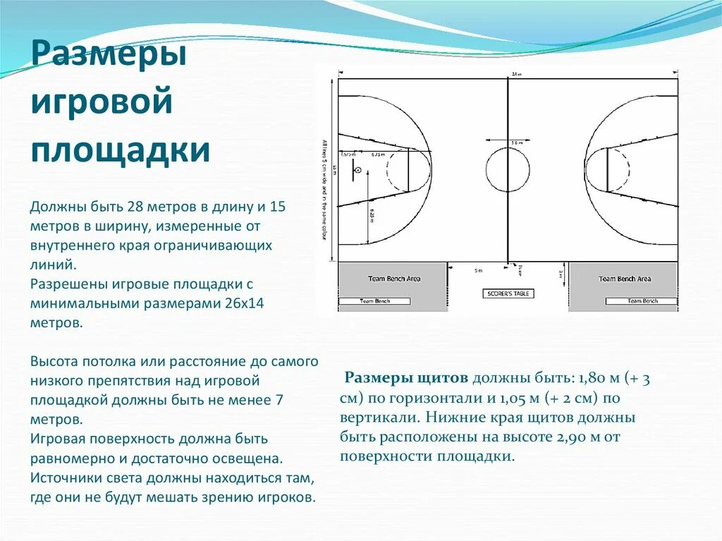 Диаметр баскетбольной площадки. Размеры игровой площадки и высоту баскетбольного кольца.. игровая площадка размеры линий и зон в баскетболе. ширина баскетбольной площадки составляет метров. баскетбольная площадка с размерами 18х30.