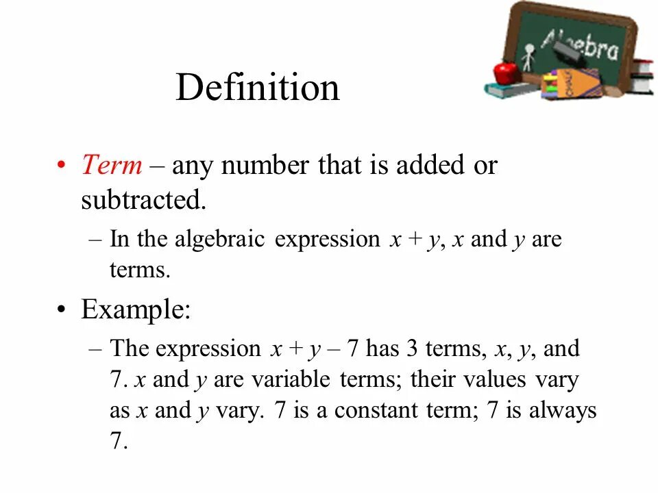 What does term mean. Примеры terms. Term is. Terms and Definitions. Term.