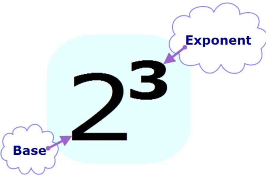 Доступно 2 из 3. Exponent. Экспонента иконка. Экспонент 1. 2 Exponent 3.