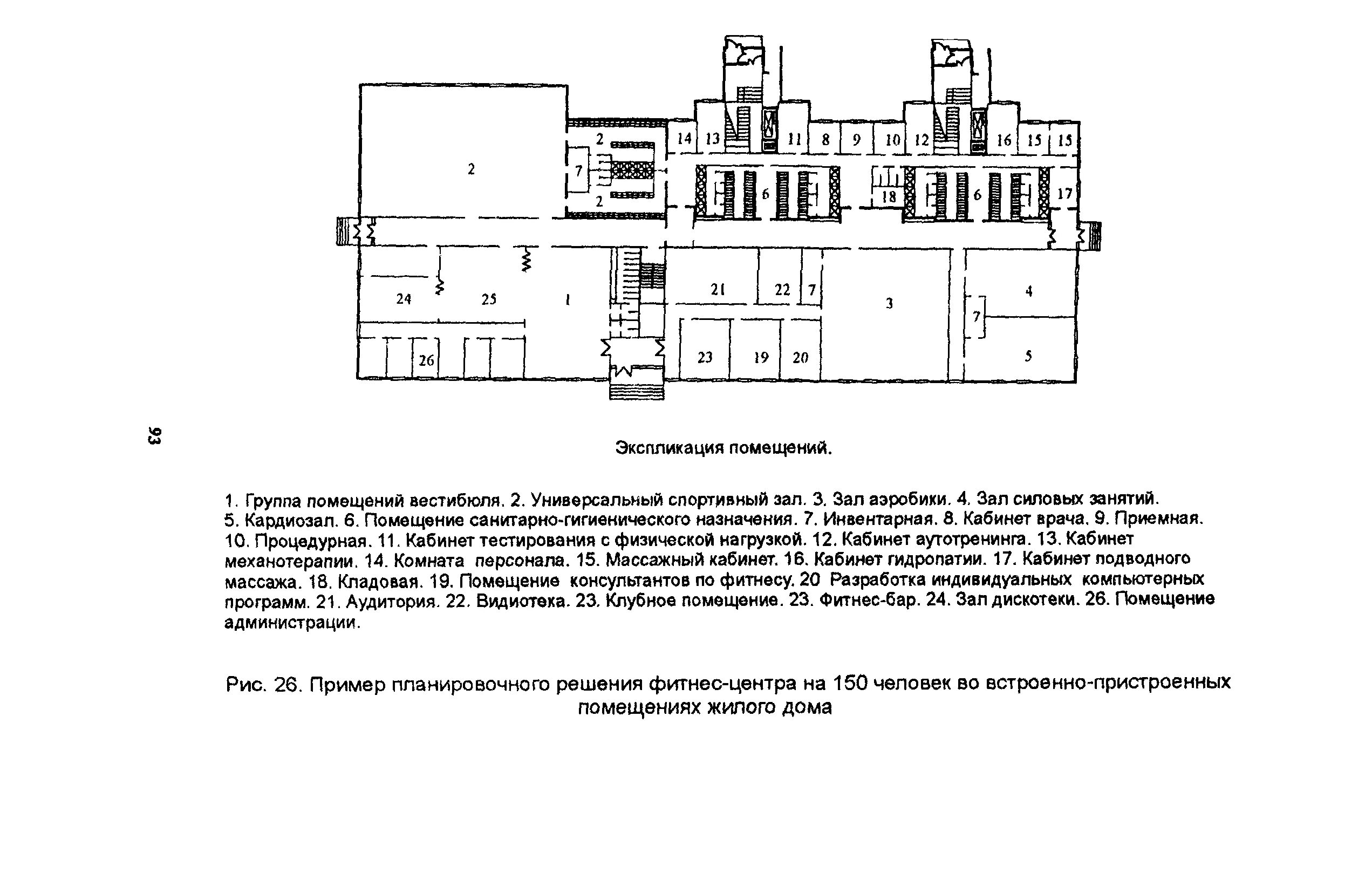 Мгсн предприятия питания. Мгсн 4.08-97 «массовые типы физкультурно-оздоровительных учреждений».. встроенно-пристроенное помещение это. встроенно-пристроенными помещениями. встроенные и встроенно-пристроенное помещение.