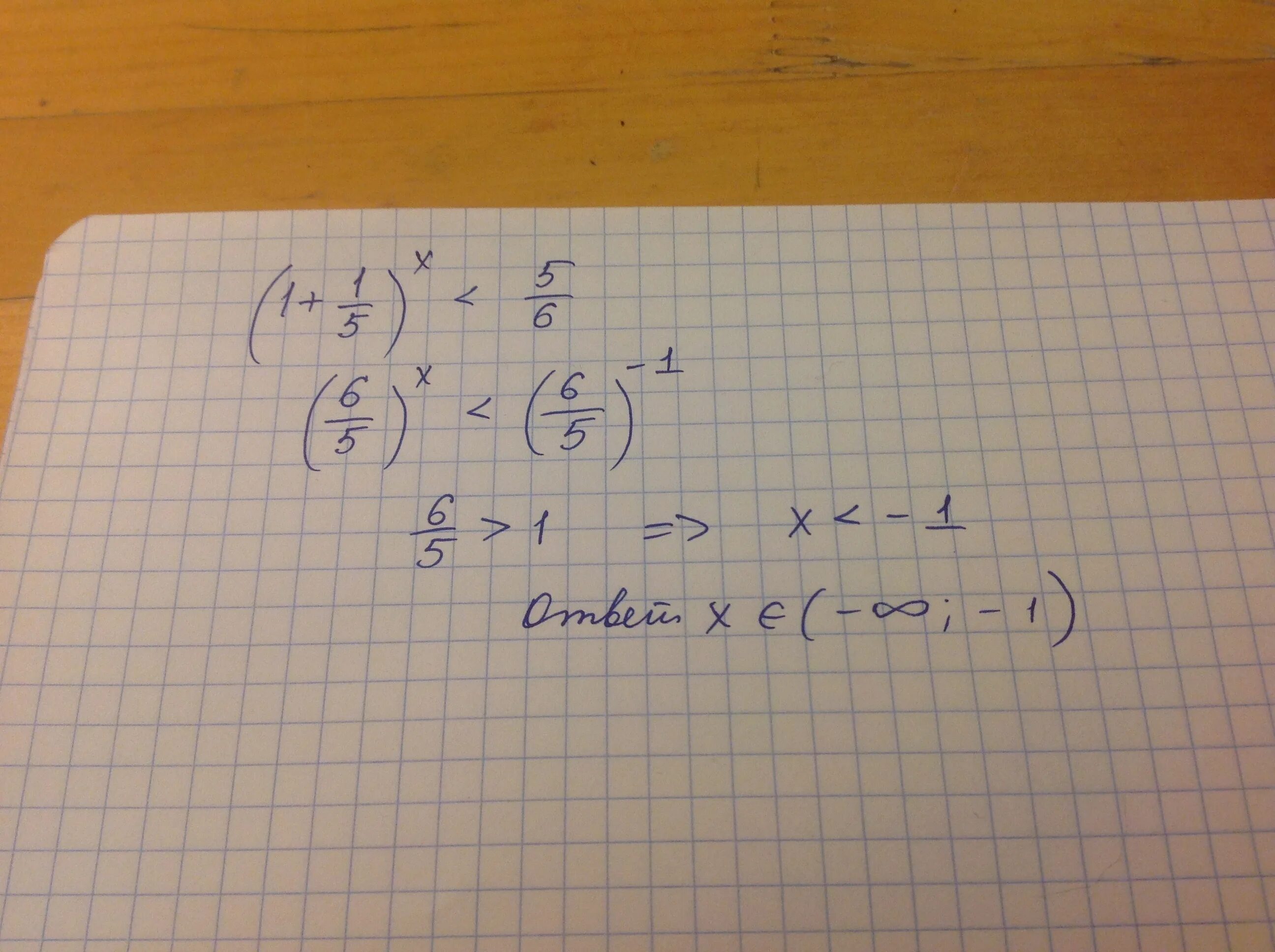 (1 1/5)X < 5/6. 1/5x=5. Решить неравенство 1 1/5 x<5/6. 6/X+5 -5. Вариант 1 решить неравенство 1 6x 5