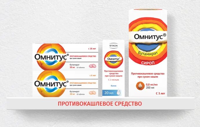 Омнитус таблетки 50 мг. Омнитус сироп 0,8мг/мл 200мл. Омнитус форте. Омнитус 40 мг.