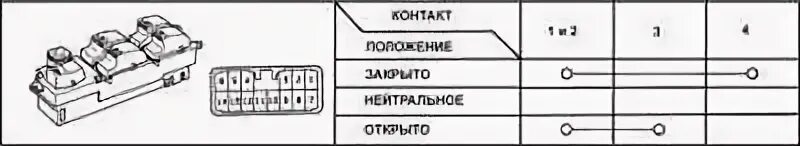 Схема замка зажигания тойота