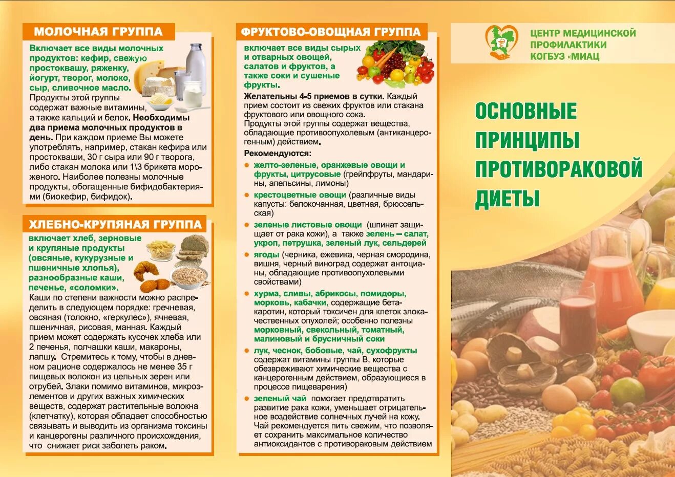 Питание после рмж. Памятка по питанию онкологических больных. Диета при онкологии молочной железы. Что кушать после химии. Правильное питания для онкобольных.