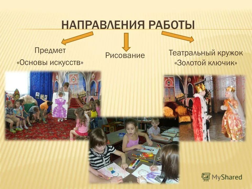 направление театрального кружка. музыкально развивающая среда в доу. цель театрального кружка. цели и задачи театрального кружка. театрализованная деятельность в доу цель и задачи.