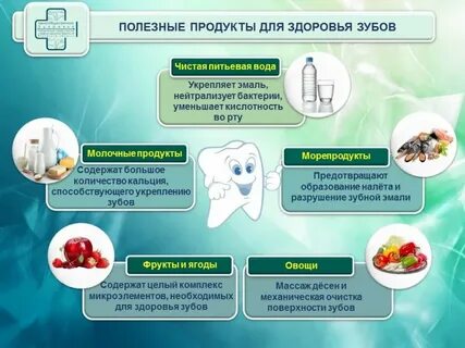 Здоровье и профилактика заболеваний