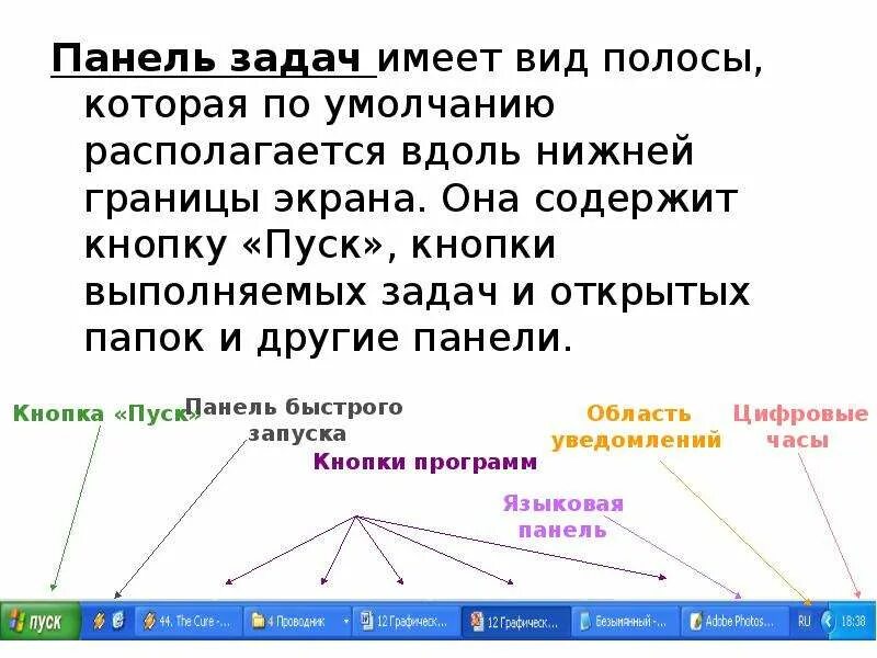 Панель задач. Основные элементы панели задач. Панель задач это в информатике. Кнопки на панели задач.