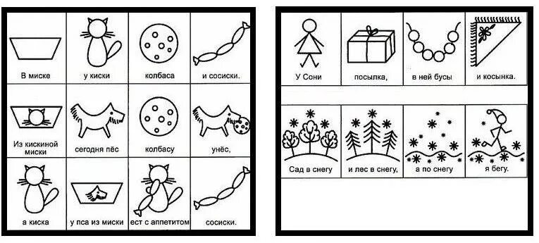 Автоматизация в в скороговорках стихах. Чистоговорка в мнемотаблице для дошкольников. Мнемотаблицы для заучивания скороговорок. Схемы для чистоговорок. Скороговркив картинках.