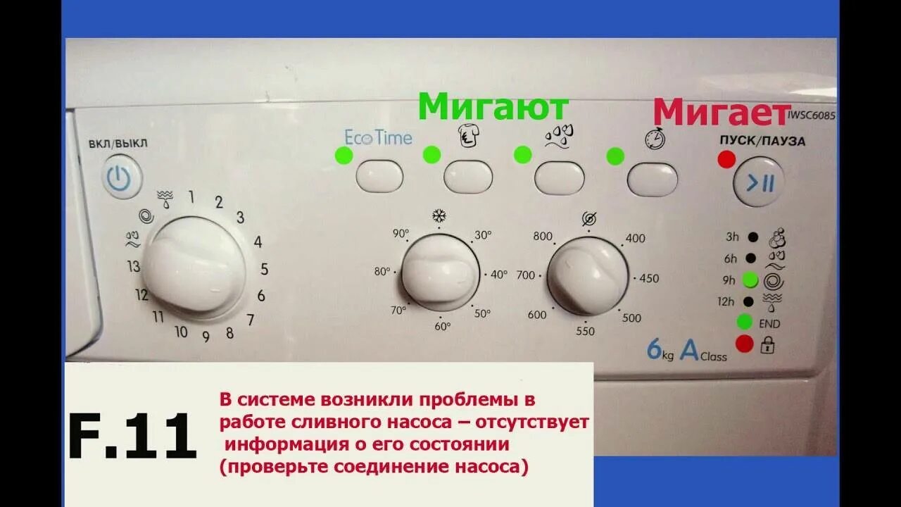 Мигает стирка индезит. Коды ошибок стиральной машинки Индезит. Индезит IWB 6085 коды ошибок. СМА Индезит коды ошибок Аркадия. Индезит стиральная машина неисправности коды ошибок.