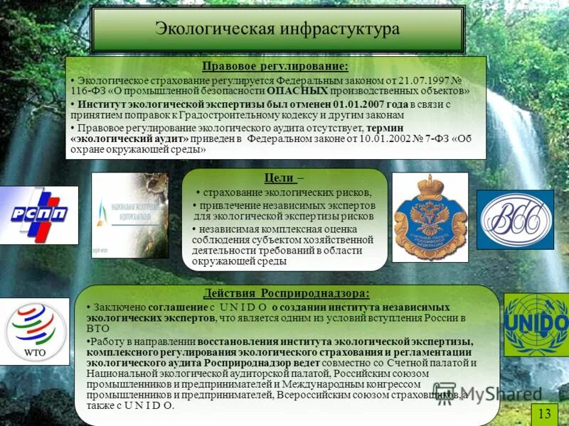 Экологическое страхование. Понятие экологического страхования. Правовые основы экологического страхования. Экологическое страхование в РФ.
