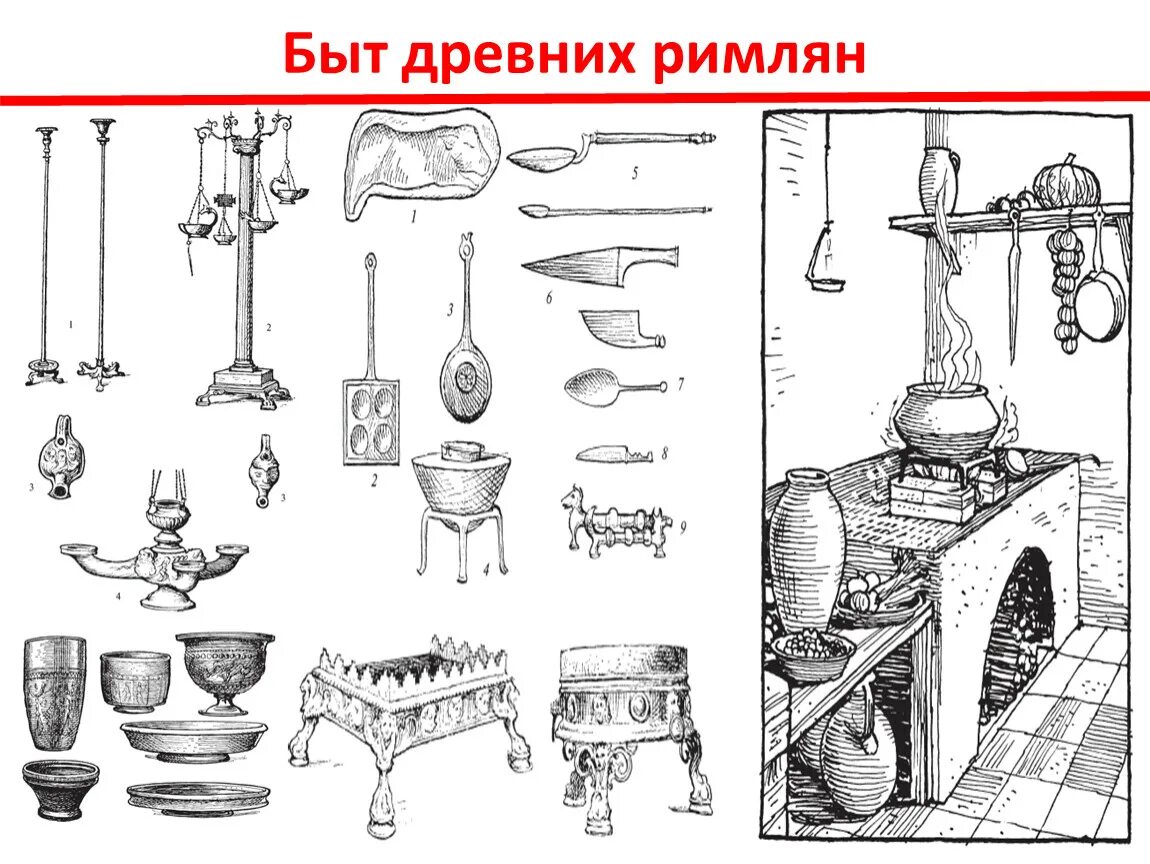 Элементы древности. Предметы быта древнего Рима. Древний Рим быт. Бытовая культура древнего Рима. Быт римлян в древнем Риме.