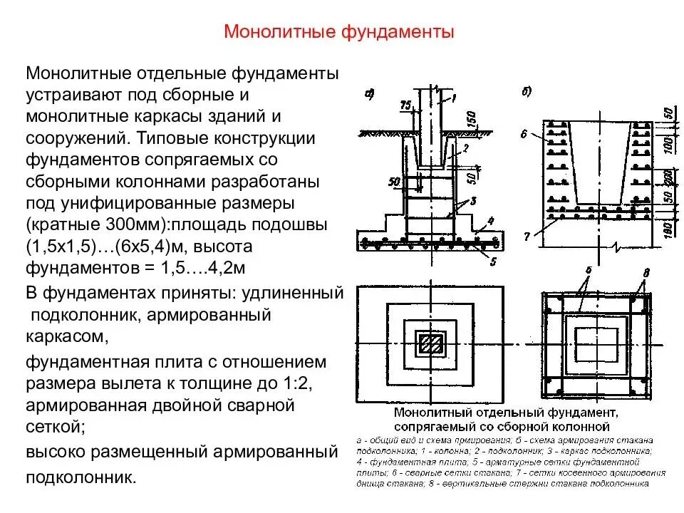 Монолитные колонны фундамент. Фундаменты монолитные железобетонные столбчатые стаканного типа. Схема армирования столбчатого фундамента. Узел монолитного столбчатого фундамента под колонну. Монолитный столбчатый фундамент Размеры.