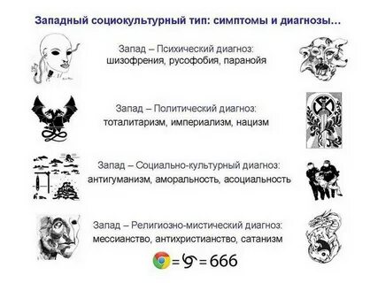 Социокультурные типы