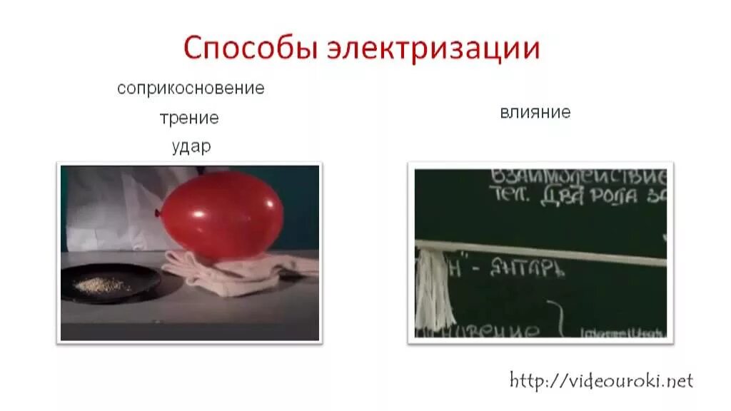 1 что происходит при соприкосновении наэлектризованных. Опыты с электризацией. опыт с электризацией тел по физике. опыты по электризации. электризация тел при соприкосновении.