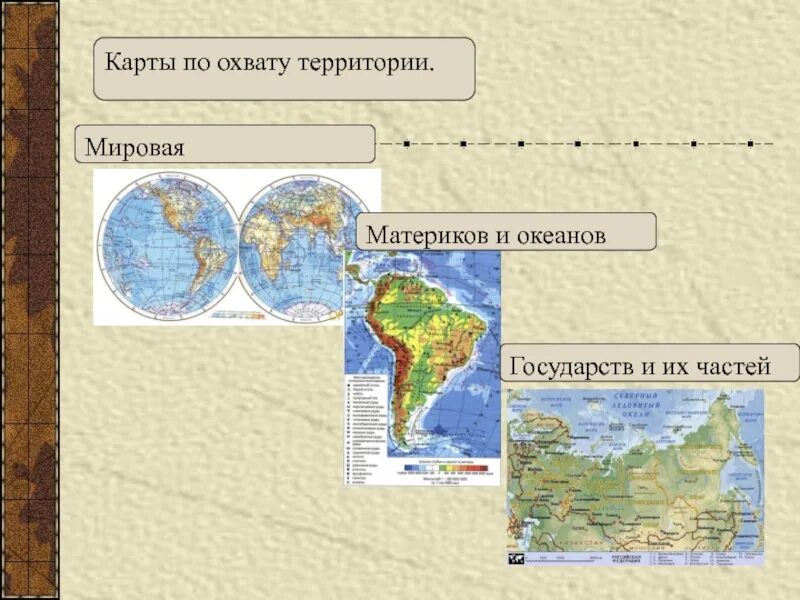 Типы географических карт. Многообразие географических карт. Виды ГЕОРГАФИЧЕСКИХ катр. Карты по охвату территории. Масштаб карты материков