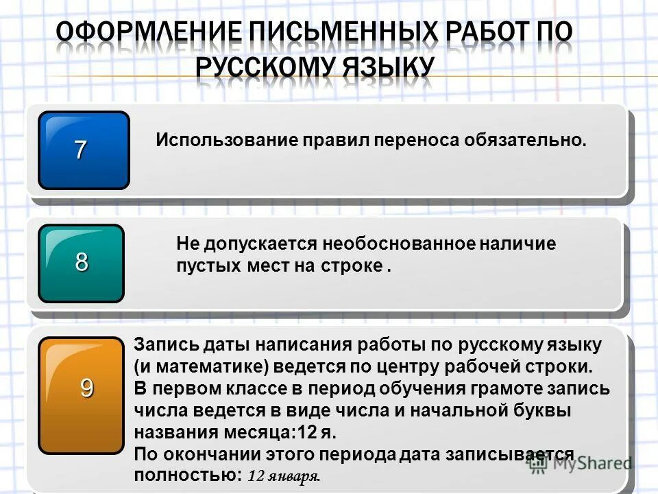 Виды письменных работ. Виды письменных работ prezentaciya. Оформление письменных работ по русскому языку. Виды письменных работ. Типы письменных работ.