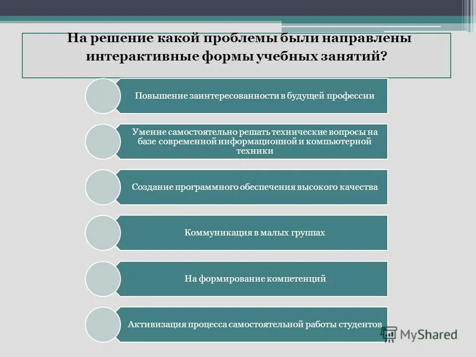 Технические проблемы россии. Решение технических вопросов. Технические проблемы примеры. Технические проблемы в организации. Решаю технические проблемы.