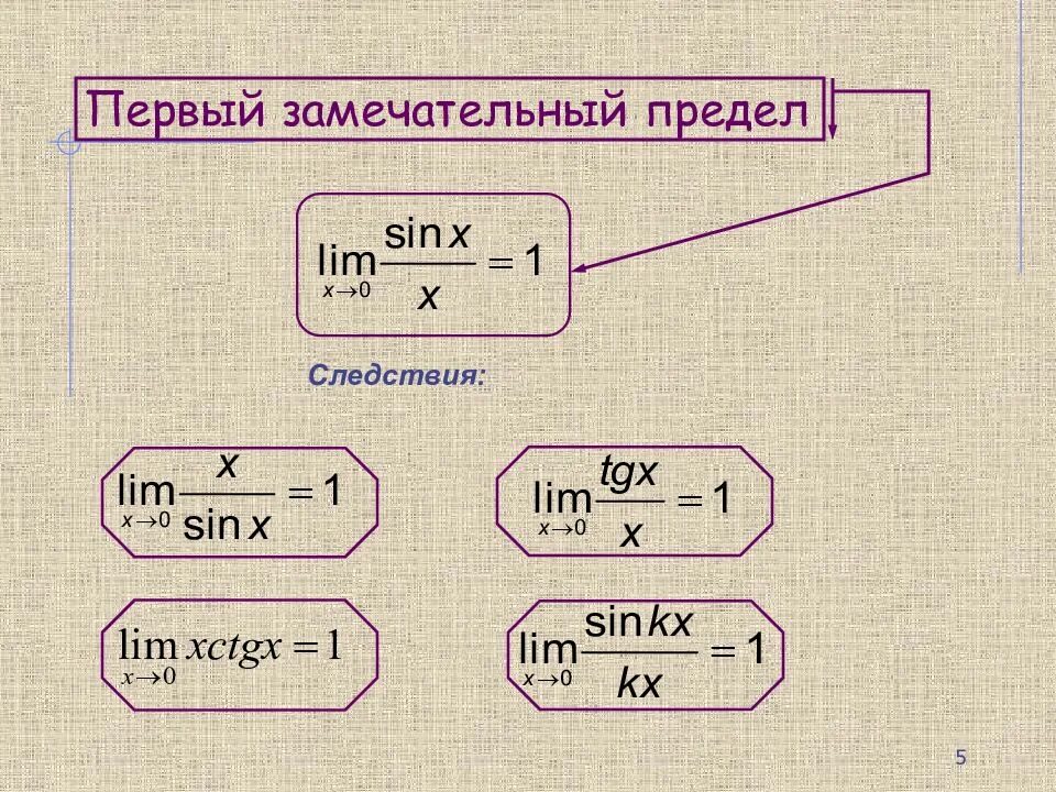 1 Замечательный предел следствия. Первый и второй замечательные пределы и их следствия. Первый замечательный предел и следствия из него. Первый замечательный преле.