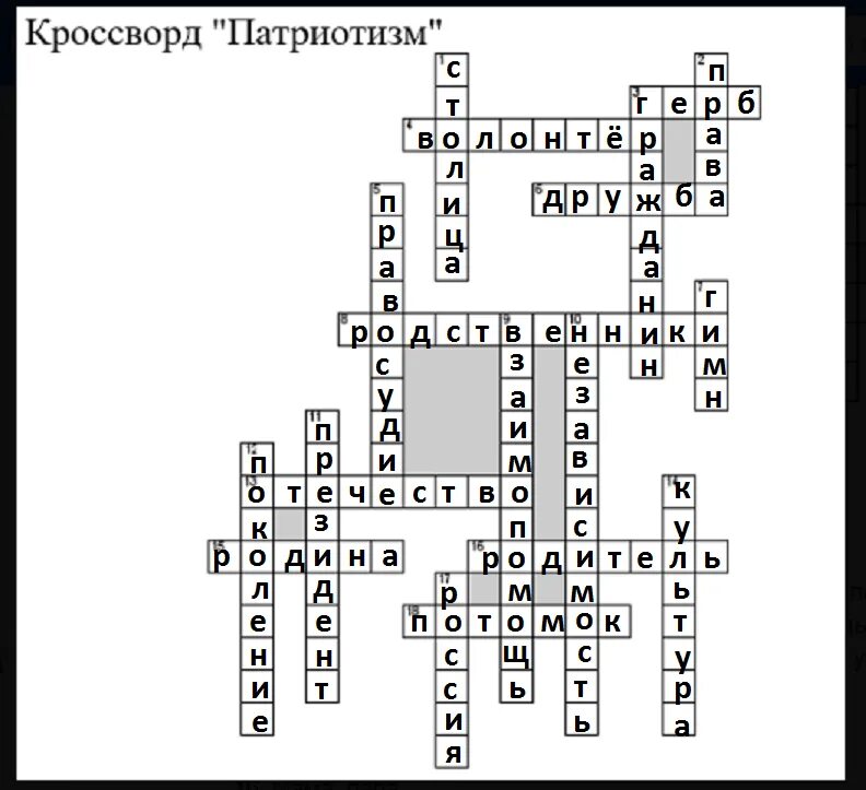 Кроссворд на тему политические режимы. Кроссворд по теме демократия. Кроссворд на тему форма государства. Кроссворд по истории на тему феодальная раздробленность руси. Кроссворд по политике.