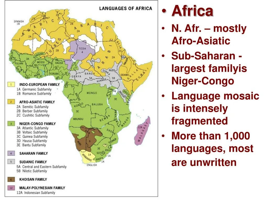 Языки африканских народов