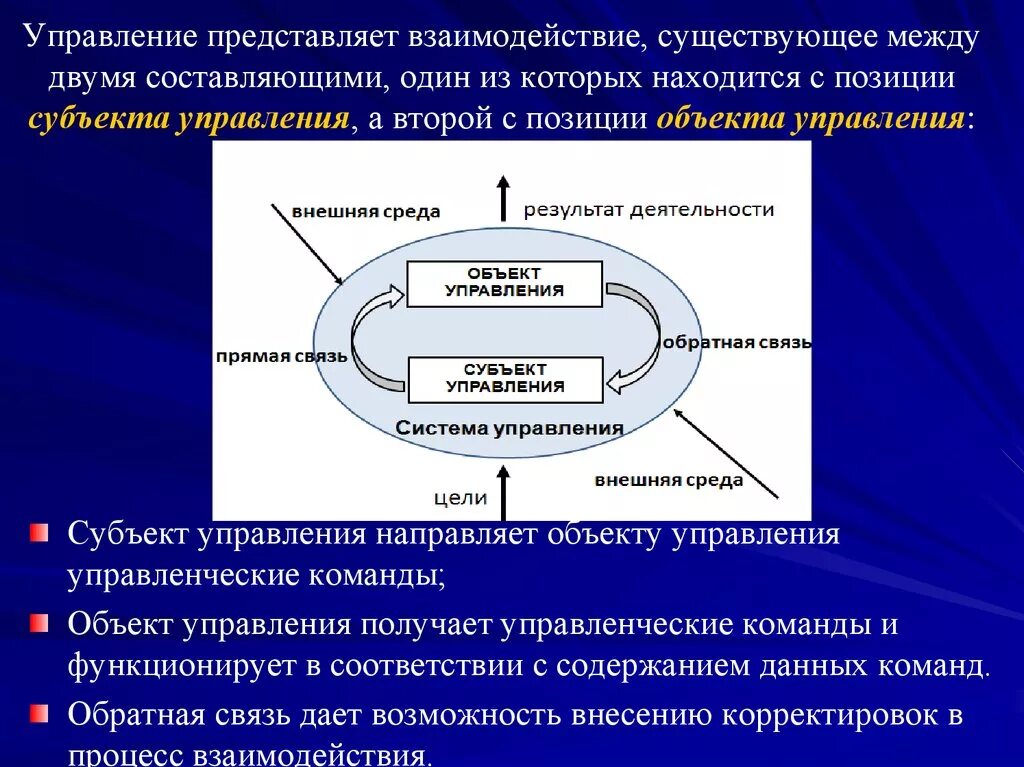 Взаимодействовать с другими объектами