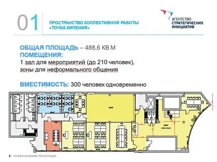 Точка план