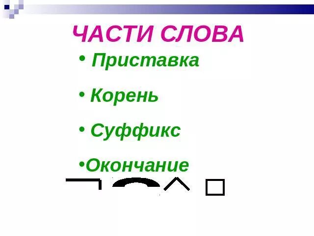 Приставка в слове открытую. Приставка корень суффикс окончание. Корень суффикс окончание слова. Слова с приставкой корнем суффиксом и окончанием. Приставка суффикс окончание.