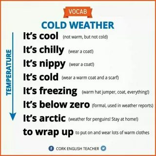 Warm but