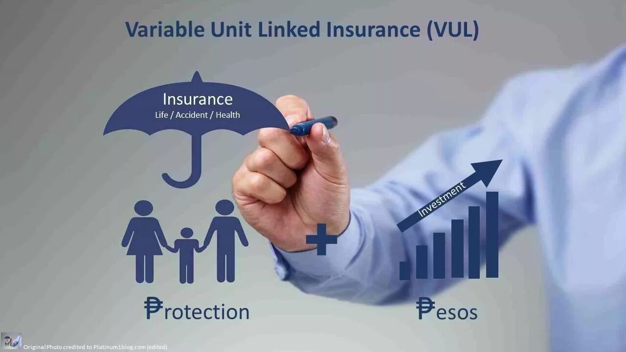 Юнит-линкед что это?. Unit linked страхование. Страхование жизни. Life insurance. Unit linked