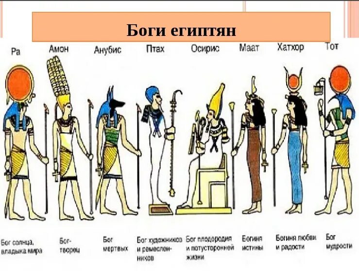Богиня египта 5. Религия древнего египта 5 класс боги. 5 богов древнего египта. религия древних египтян боги египта. основные боги древнего египта 5 класс.