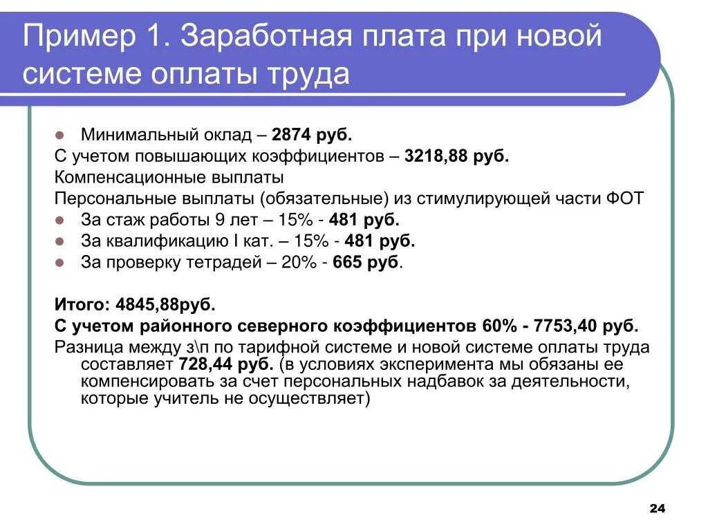 Заработная плата и иные выплаты работникам. Доплата к зарплате. Надбавка к окладу. Надбавки к заработной плате примеры. Надбавки к заработной плате устанавливаются.