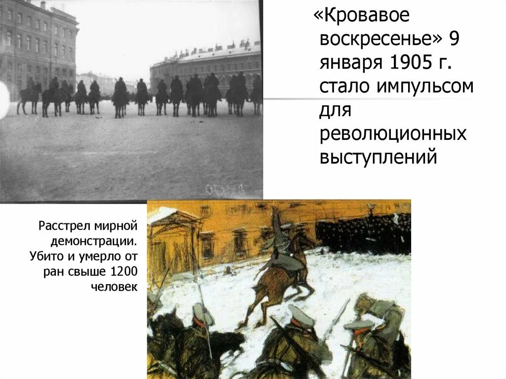 Итоги кровавого воскресенья. Расстрел мирной демонстрации 9 января 1905 году. Революция 1905 кровавое воскресенье. 9 Января 1905 кровавое воскресенье. Кровавое воскресенье русская революция 1905- 1907 года.