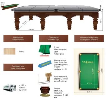 12 футов размер