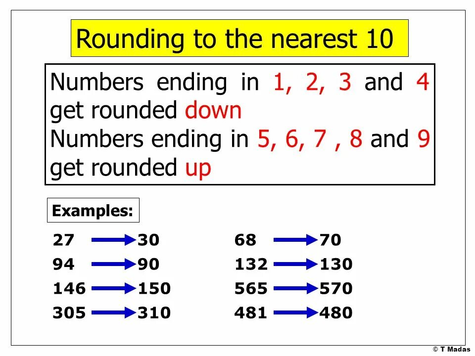 Rounding numbers. Rounding to the nearest. Rounding to the nearest 10. Rules for rounding numbers. Round округление